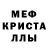 Метамфетамин пудра Nikita Pandaren